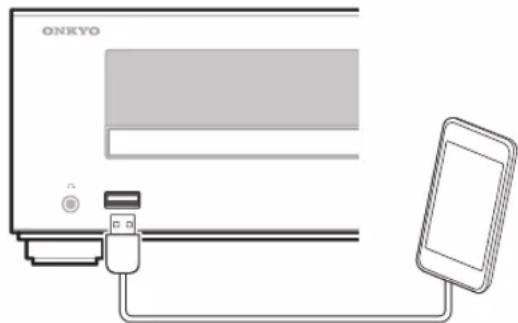 ONKYO CS255 - Conecte el cable USB que viene con el iPod/ iPhone al puerto USB en la parte frontal del receptor CD. - 1