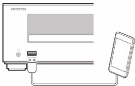 ONKYO CS255 - Connect the USB cable that comes with the iPod/iPhone to the USB port on the front of the CD receiver. - 1
