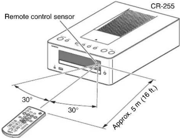 ONKYO CS255 - Using the Remote Controller - 2