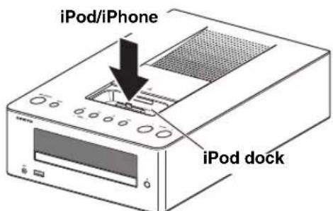 ONKYO CS255 - Insert your iPod/iPhone into the CD receiver's iPod dock. - 1