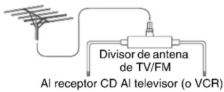 ONKYO CS255 - ■Utilización de un divisor de antenna para TV/FM - 1