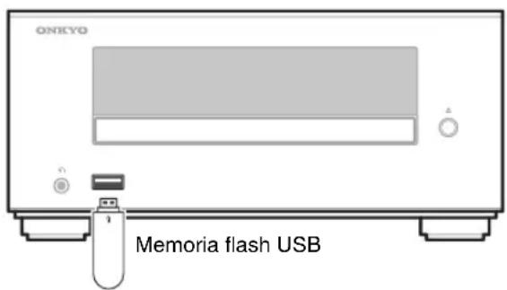 ONKYO CS255 - Introduzca una unidad USB al puerto USB. - 1