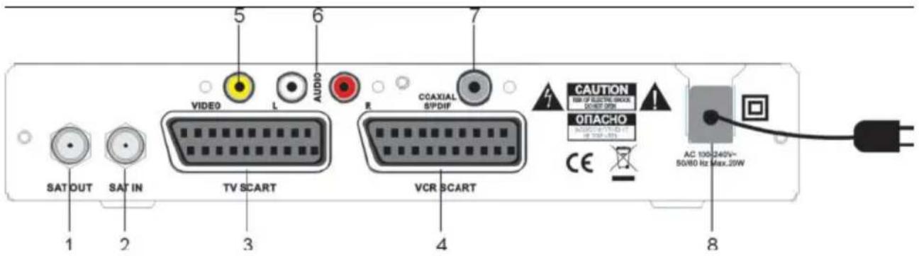 Engel Axil RS0620 - Face Arrière - 1