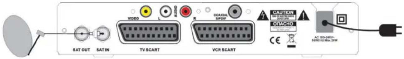 Engel Axil RS0620 - Connexion à la Parabole - 1