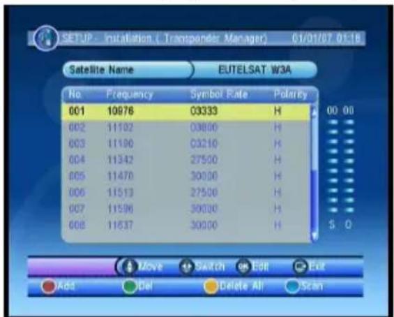 Engel Axil RS0620 - GESTIONNAIRE TP - 1