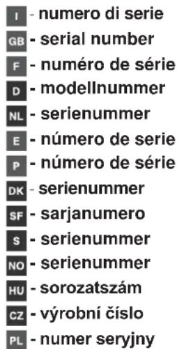 INDESIT NUIAA 12 - Signalez-lui : - 3
