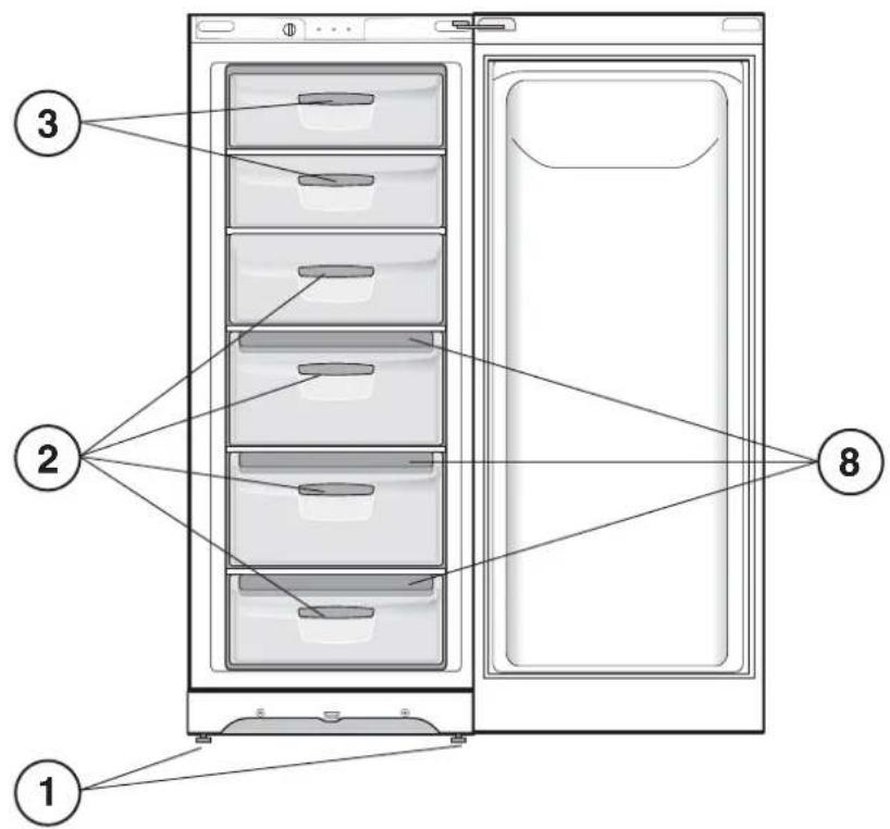 INDESIT NUIAA 12 - Geräteansicht - 2