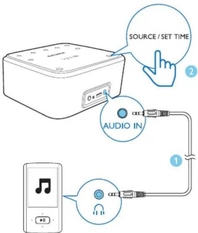 PHILIPS SB170 - Lecture à partir d'un disque externe - 1