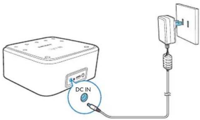 PHILIPS SB170 - Mise en garde - 1