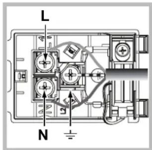 HOTPOINT-ARISTON FH 83 C (BK)HA S - Fitting the power supply cable - 2