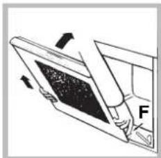 HOTPOINT-ARISTON FH 83 C (BK)HA S - Cleaning the oven door - 4