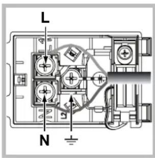 HOTPOINT-ARISTON FH 83 C (WH)HA S - Anschluss des Netzkabels - 2