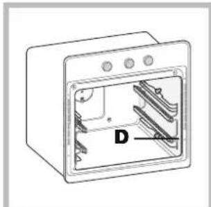 HOTPOINT-ARISTON FH 83 C (WH)HA S - Montage van de Geleiders Kit - 3