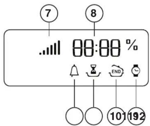 HOTPOINT-ARISTON FH 899 C XAHA S - Display - 2