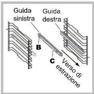 HOTPOINT-ARISTON FH 899 C XAHA S - Montaggio del Kit Guide Scorrevoli - 2
