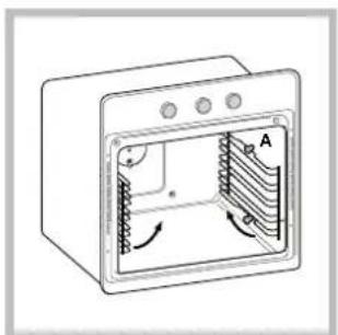 HOTPOINT-ARISTON FH 899 C XAHA S - Montagem do Kit Guias correções - 1