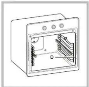 HOTPOINT-ARISTON FH 899 C XAHA S - Montage van de Geleiders Kit - 3