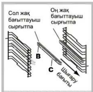 HOTPOINT-ARISTON FH 899 C XAHA S - CbipfbimblTapTnnap XnbihbIH ophbiHa cany - 2