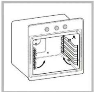 HOTPOINT-ARISTON FH 899 C XAHA S - Montage van de Geleiders Kit - 1