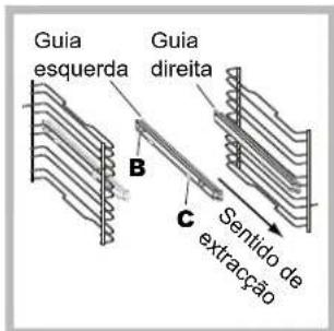 HOTPOINT-ARISTON FH 899 C XAHA S - Montagem do Kit Guias correções - 2