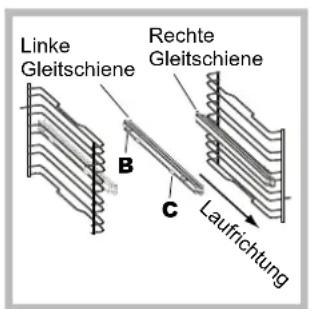 HOTPOINT-ARISTON FH 899 C XAHA S - Montage des Gleitschienen-Bausatzes - 2