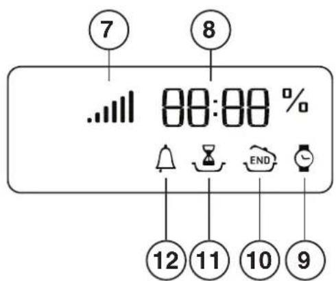 HOTPOINT-ARISTON FH 99 C IXHA S - Display - 2