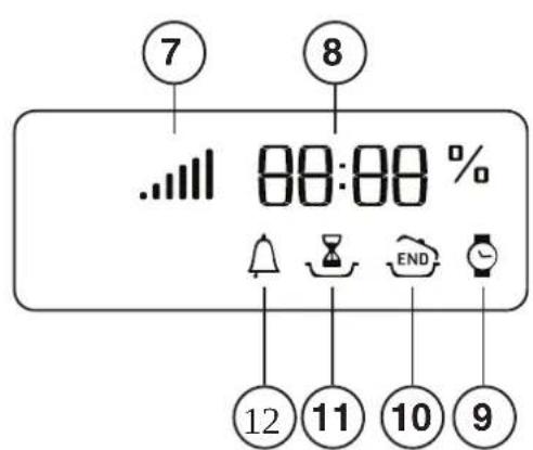 HOTPOINT-ARISTON FH 99 C IXHA S - Display - 2