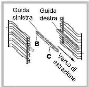 HOTPOINT-ARISTON FH 99 C IXHA S - Montaggio del Kit Guide Scorrevoli - 2