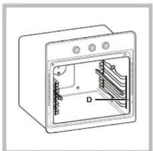 HOTPOINT-ARISTON FH 99 C IXHA S - Montage van de Geleiders Kit - 3