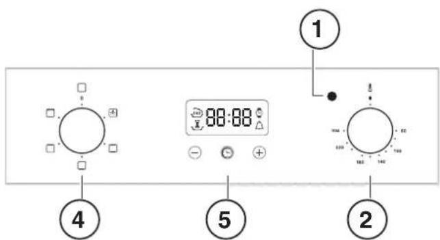 HOTPOINT-ARISTON FHS 21 IXHA S - Tableau de bord - 2