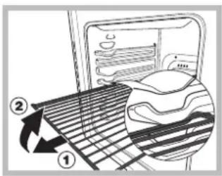 HOTPOINT-ARISTON FHS 21 IXHA S - Puesta en funciona y uso - 1