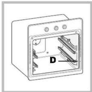 HOTPOINT-ARISTON FHS 83 C IXHA S - RS - 2
