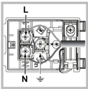 HOTPOINT-ARISTON FT 95VC.1 (AN) HA S - Montagem do cabo de fornecimento - 2