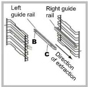 HOTPOINT-ARISTON FT 95VC.1 (AN) HA S - Sliding rack kit assembly\* - 2