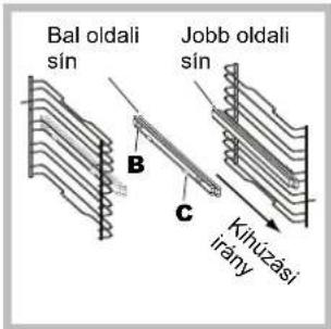 HOTPOINT-ARISTON FT 95VC.1 (AN) HA S - A gördülő tálcasín készlet összeszerelése\* - 2