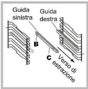 HOTPOINT-ARISTON FT 95VC.1 (AN) HA S - Montaggio del Kit Guide Scorrevoli\* - 2