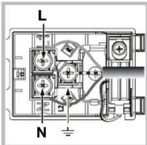 HOTPOINT-ARISTON FT 95VC.1 (OW) HA S - Az elektromos kabel beszerelése - 2