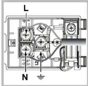 HOTPOINT-ARISTON FT 95VC.1 (OW) HA S - Fitting the power supply cable - 2
