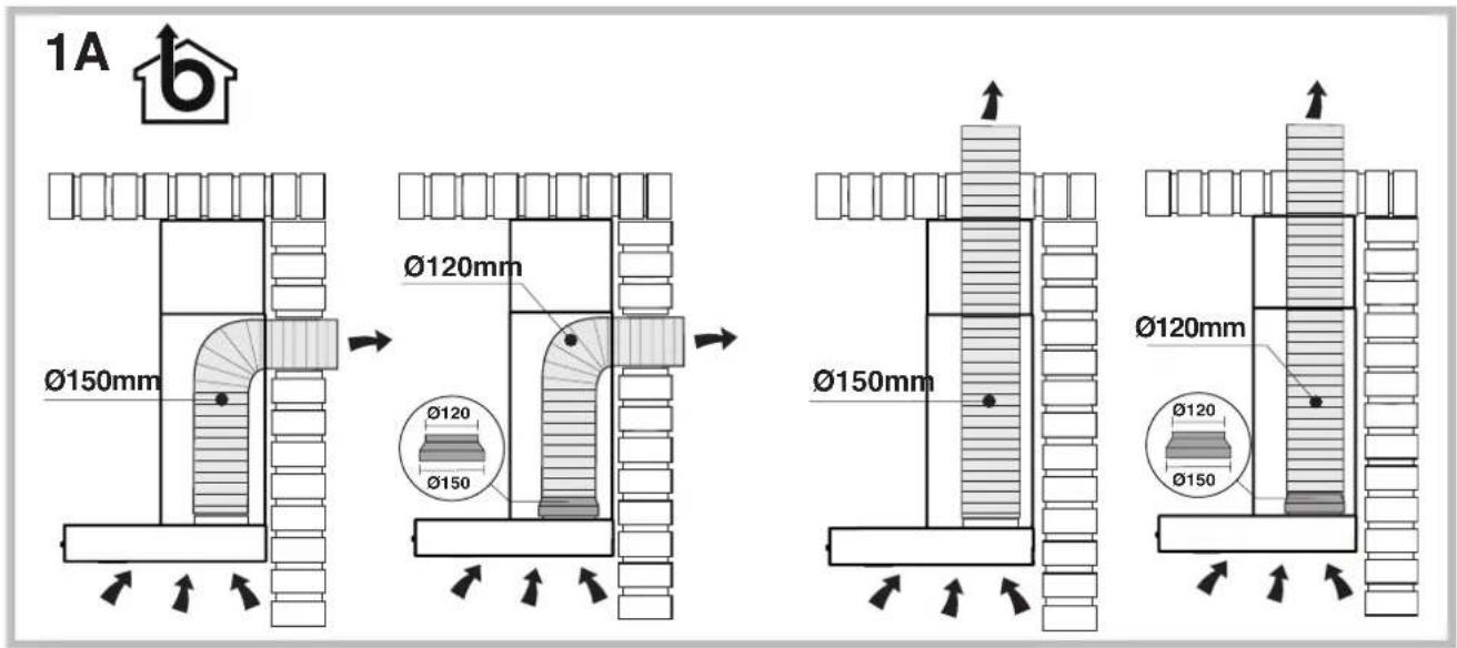 HOTPOINT-ARISTON HLB 9.8 ASH XHA - Operating Instructions - 2