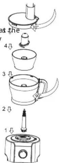 ECG KR 814 - The bowl of the mini food processor - 1