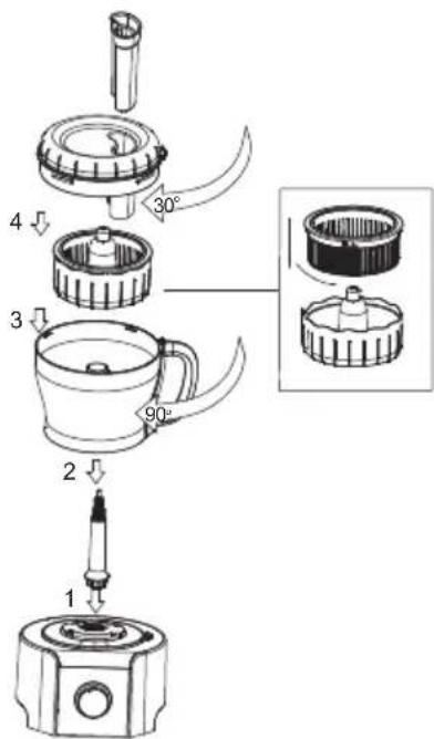 ECG KR 814 - Centrifuga - 1