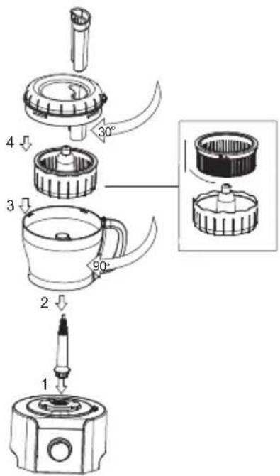 ECG KR 814 - Extracteur de jus - 1
