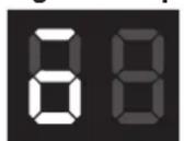 HOTPOINT-ARISTON HNP 6.6 AM (K)HA - Signalizace protitukového a protizáchapového filtru - 1