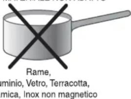 HOTPOINT-ARISTON KIA 630 C (FR) S - Consigli pratici per l'uso dell'apparecchio - 2