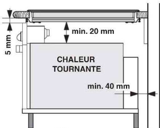 HOTPOINT-ARISTON KIA 630 C (FR) S - Aération - 2