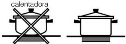 HOTPOINT-ARISTON KIA 630 C (FR) S - Consejos practicos para el uso del aparato - 3