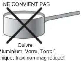 HOTPOINT-ARISTON KIA 630 C (FR) S - Conseils d'utilisation de l'appareil - 2