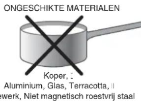 HOTPOINT-ARISTON KIC 644 DD Z - Praktische tips voor het gebruik van het apparaat - 2