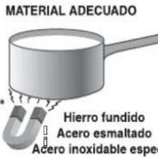 HOTPOINT-ARISTON KIC 644 DD Z - Consejos practicos para el uso del aparato - 1