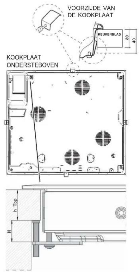 HOTPOINT-ARISTON KIC 644 DD Z - Ventilatie - 3